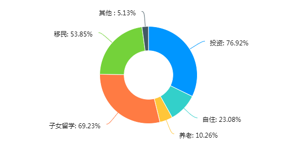 疫情国外2020年中国g_2020年抗击疫情画