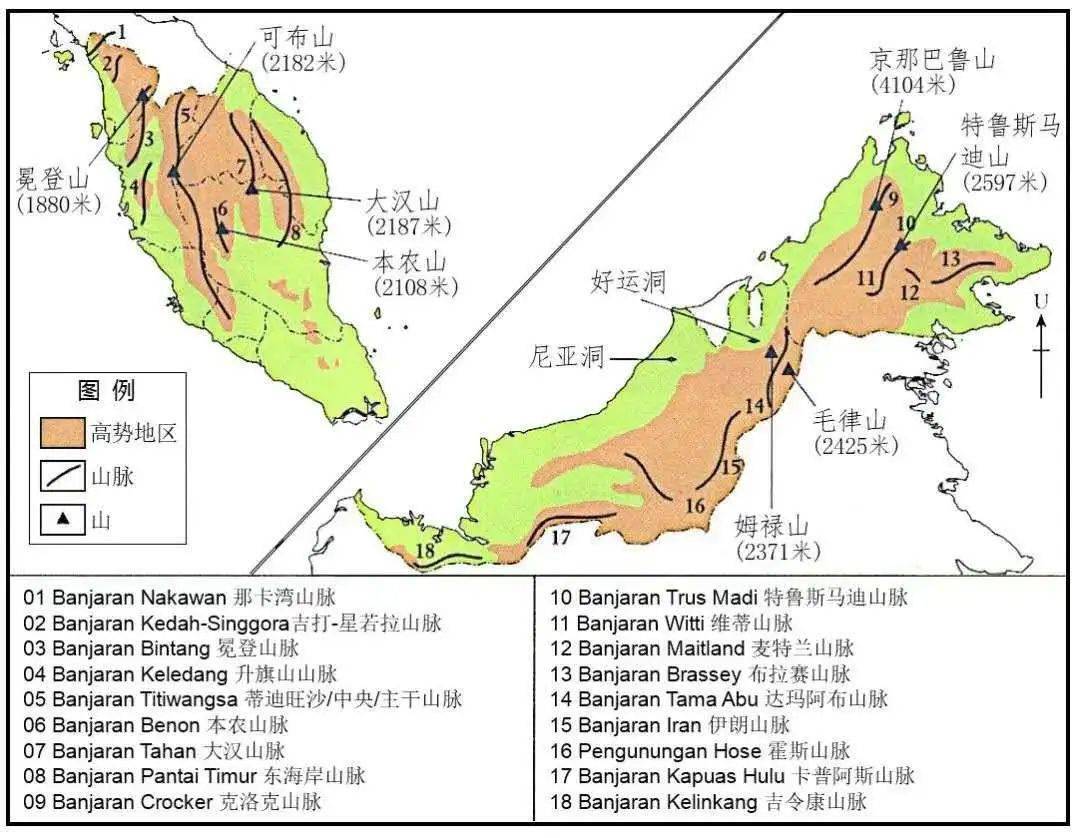 东马人口_人口普查