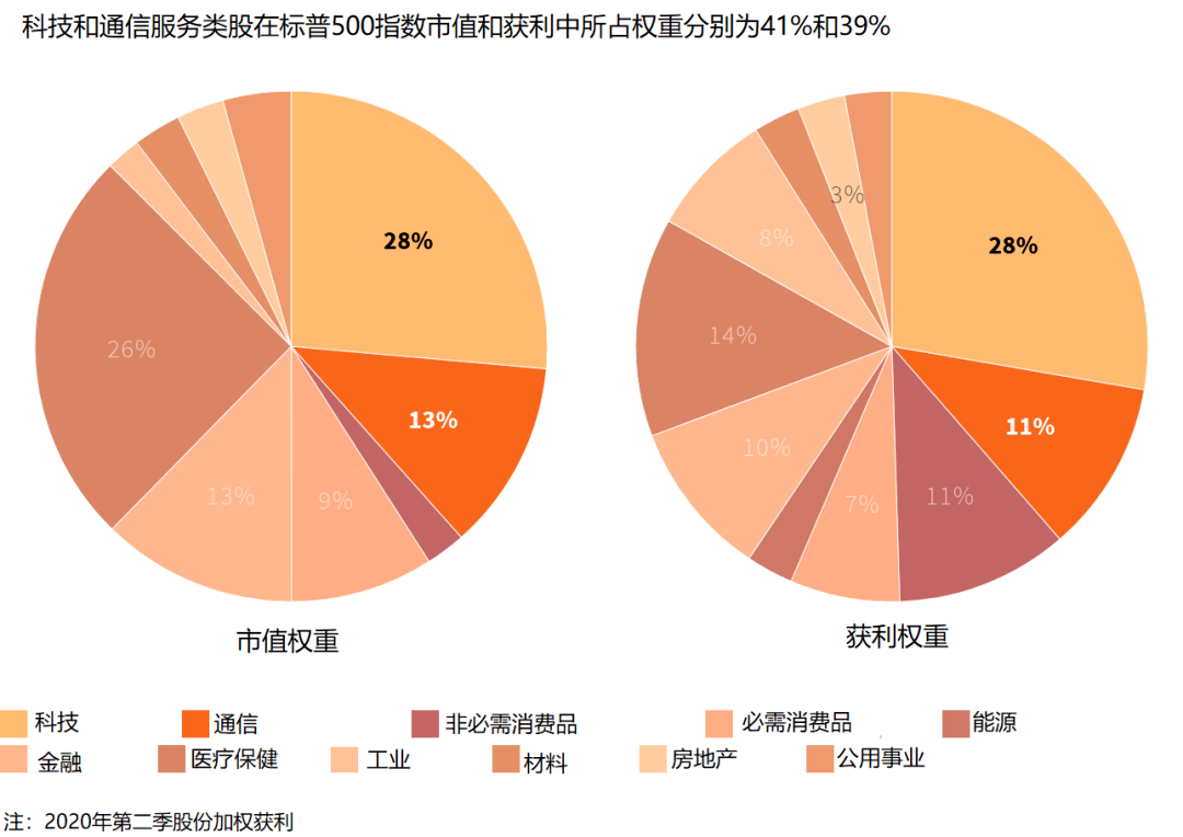 意大利gdp超越英国_您知道吗 2018年意大利 法国 英国的GDP还没有2008年的高呢(3)