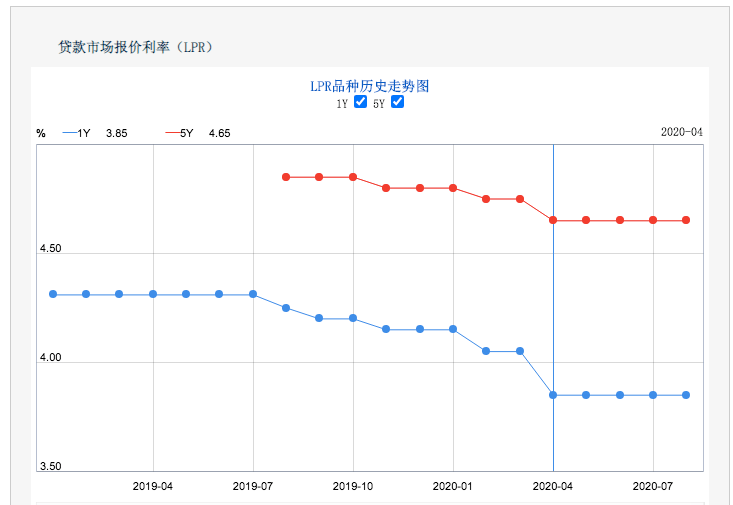 古诗词APP定制开发功能特色