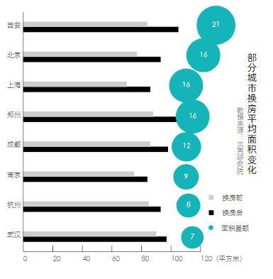 杭州2019外来人口有多少_杭州人口统计图(2)