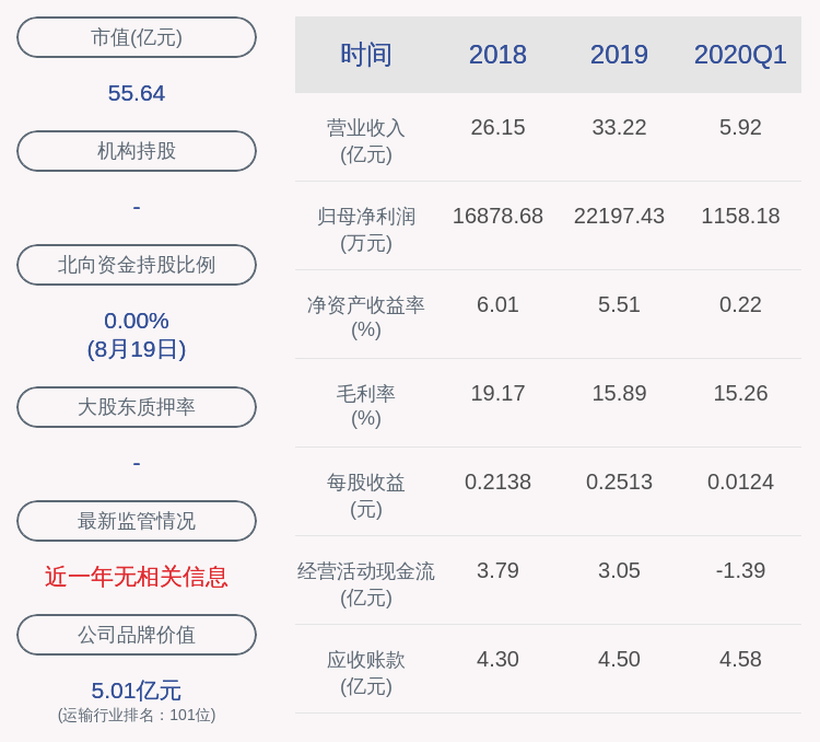 事务|珠海港：公司证券事务代表黄一桓辞职