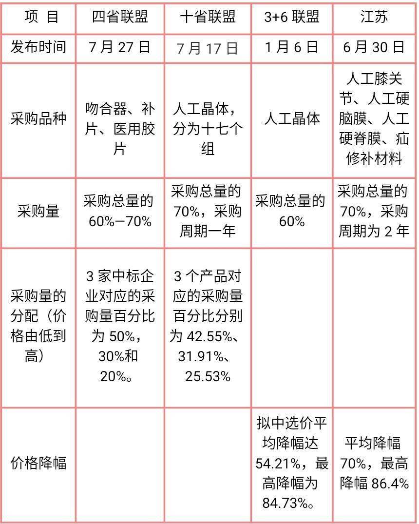 新疆建设兵团2020年GDp_新疆生产建设兵团 2020年国民经济和社会发展统计公报(2)