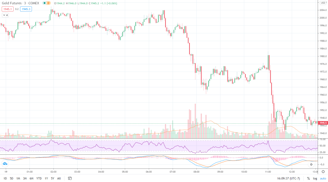 加密货币交易所bybit ee4585f92f9c4923bf98fa8f72754b0e.png