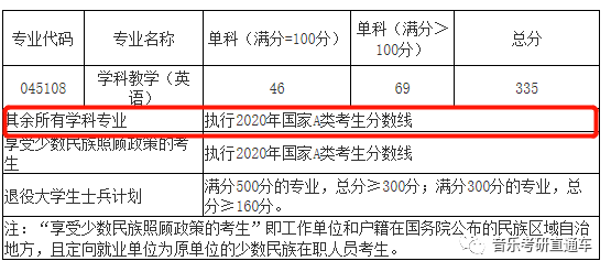 0b8ca027abf4449589ee332b4eb122b6.png