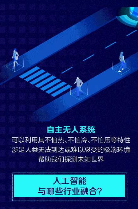 人工智能|关于新一代人工智能，你必须知道的6件事