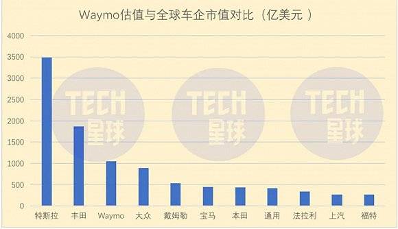 一战|百度和滴滴必有一战