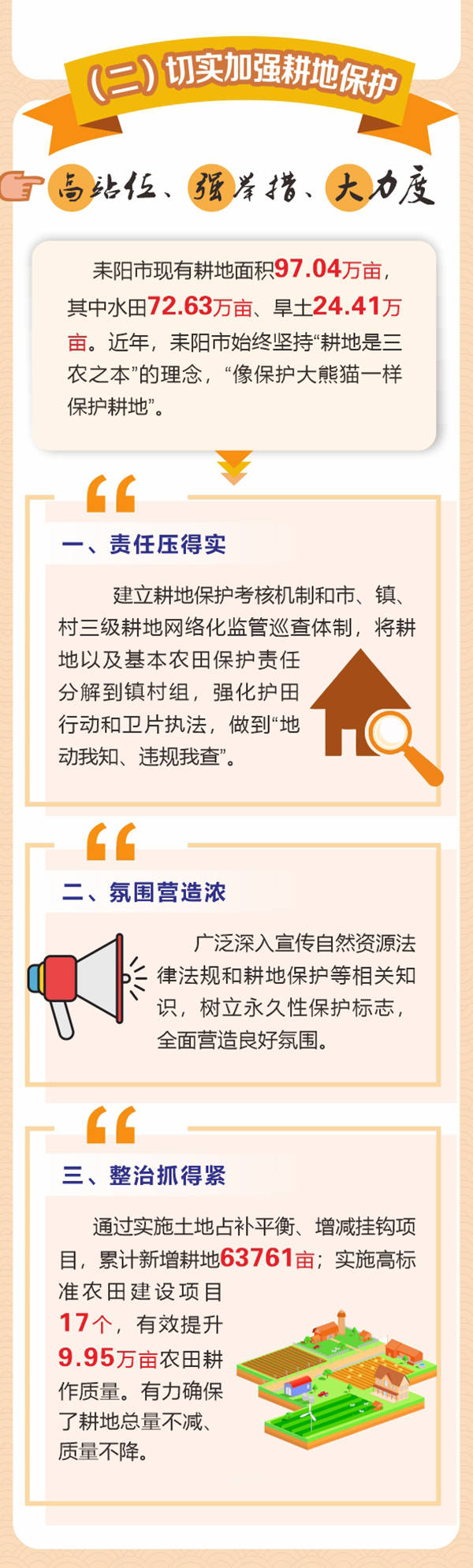 胡连|图解丨耒阳推动新时代“三农”工作高质量发展