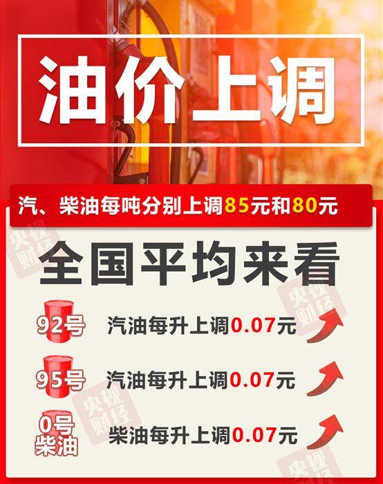 美国|要涨了！就在今晚24点！