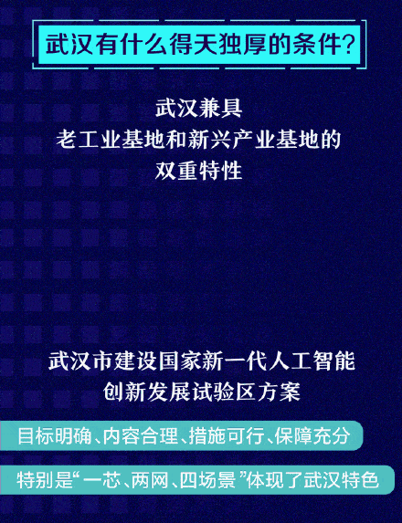 人工智能|关于新一代人工智能，你必须知道的6件事