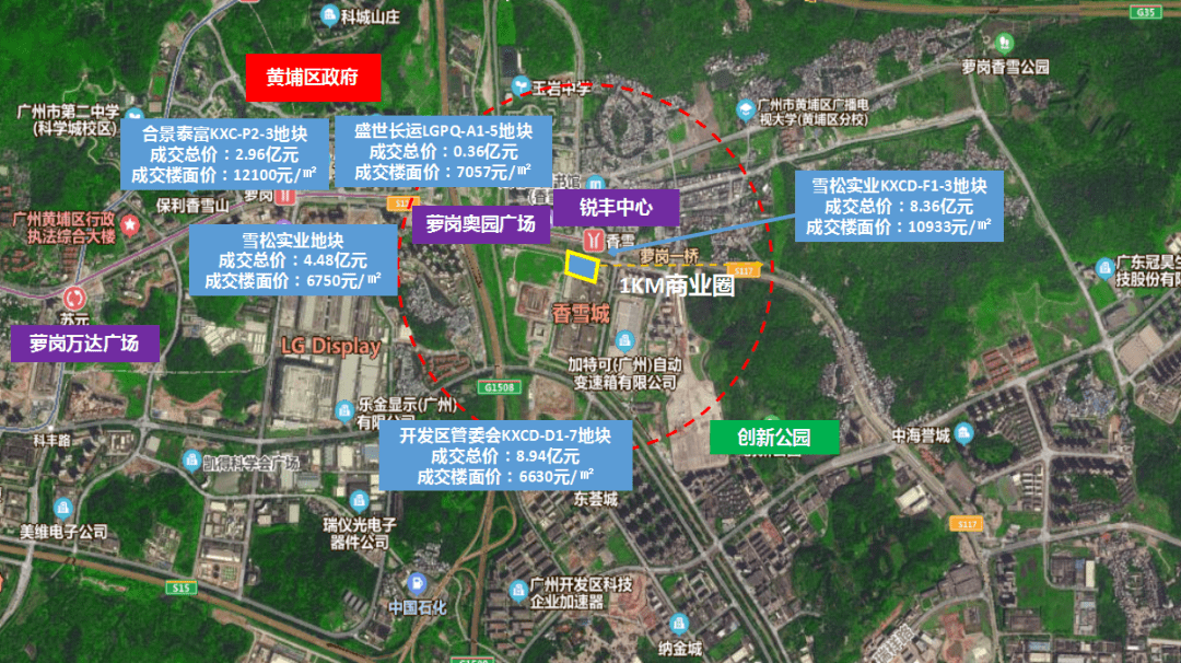 广州东gdp_广州gdp