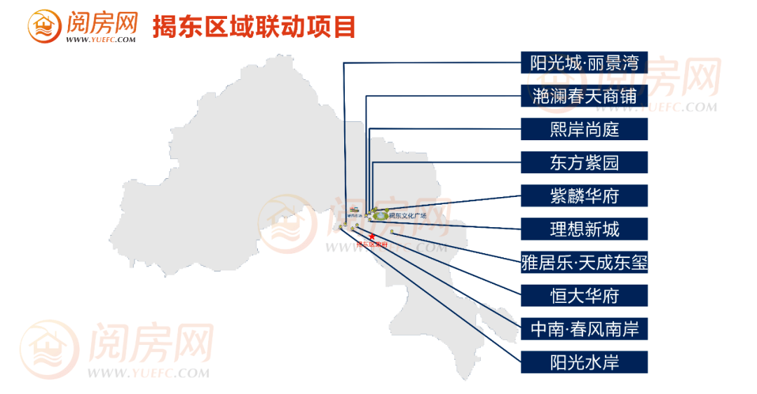 揭东gdp_揭东新美乐杏仁酥心糖