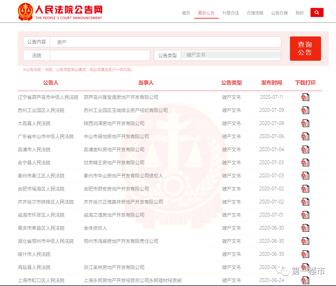 淮安市2020年上半年g_淮安市桥上的鸾鸟雕像(2)