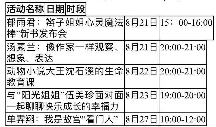 书香|南国书香节开幕，云逛展最强攻略收好