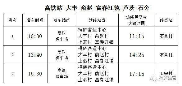 大济镇常住人口_常住人口登记表