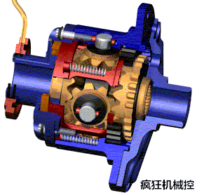 润滑资讯 | 汽车零部件工作原理动图,多年困惑终于解开了!