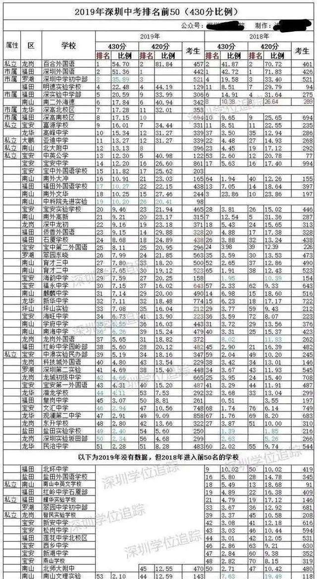 深省多少人口_世界上有多少人口(2)