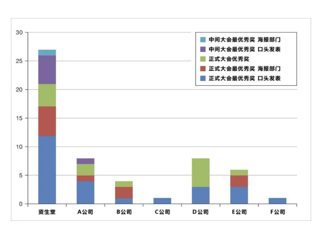 Ask|怎样的贵妇产品，会让我心动？ | Ask阿婆