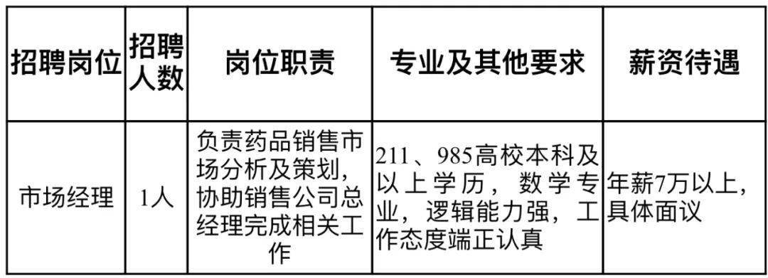 制药厂招聘_全球招聘!世界500强名企再表决心,为广州足球蓄力