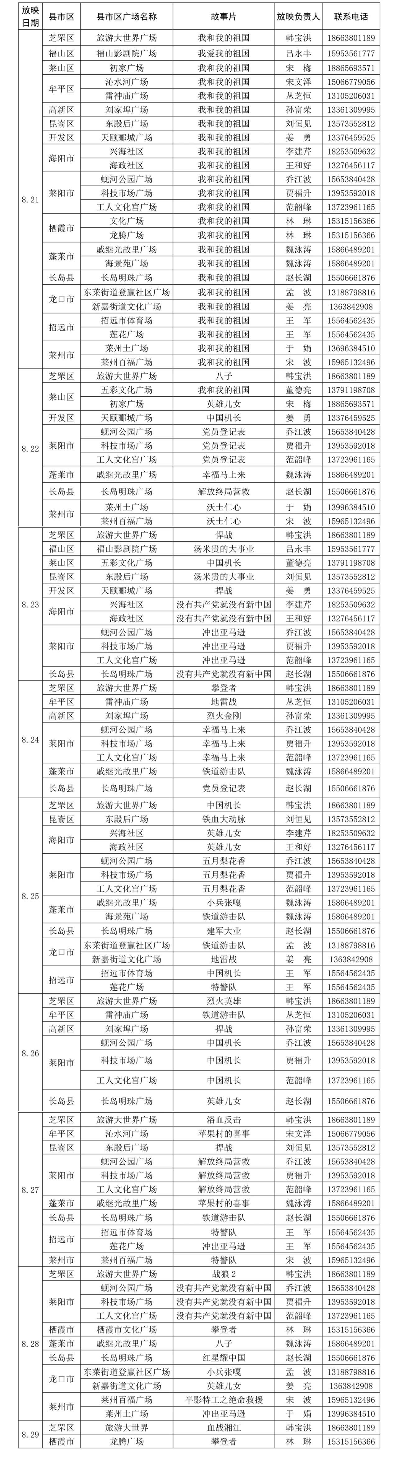 烟台市|“携手奔小康 乐享新生活——烟台市广场电影放映月”活动今日启动
