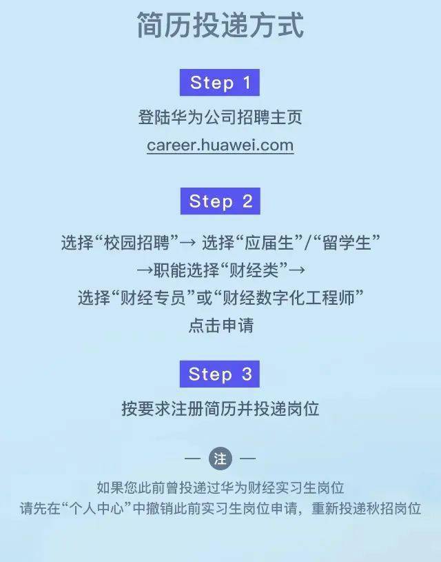 华为财经2021届应届生招聘全面启动