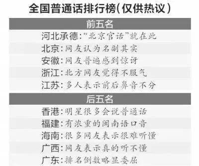 戚姓人口在全国排第几_人在做天在看图片