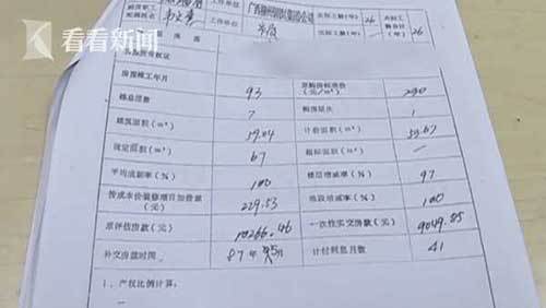 女儿|父亲离世女儿无法继承房产 还多了个＂陌生人＂…