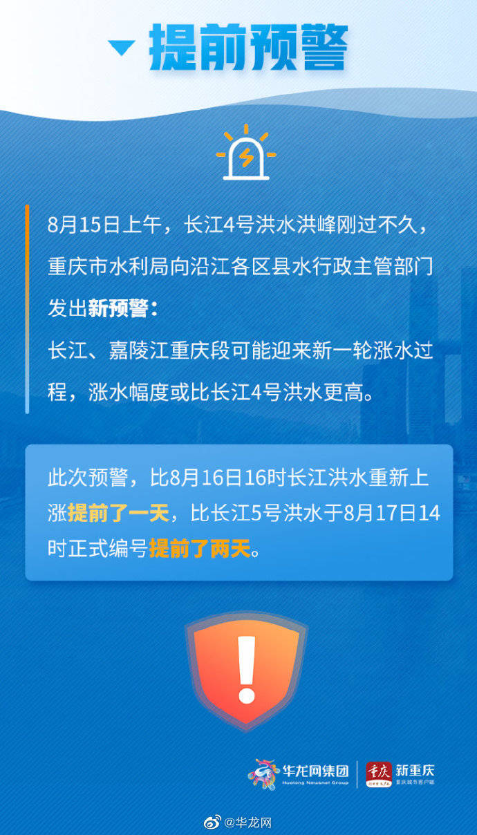 寸滩|刚刚，重庆历史罕见特大洪水警报解除