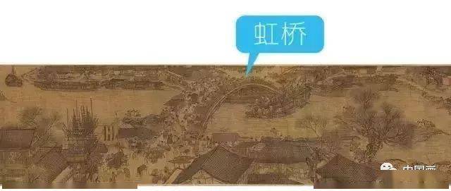 话说《清明上河图》，细节~_搜狐网