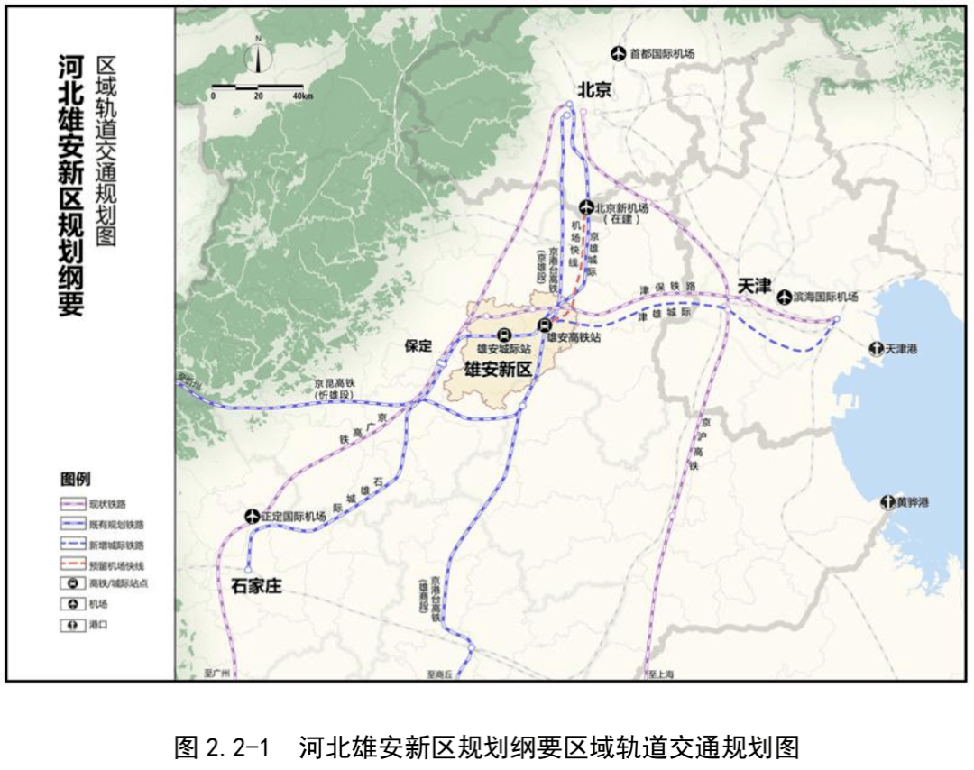 十年后河北雄安经济总量_河北雄安新区(3)