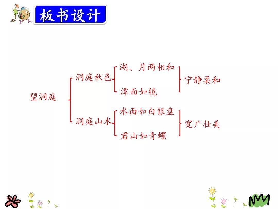 部编三年级语文上册第17课古诗三首精讲