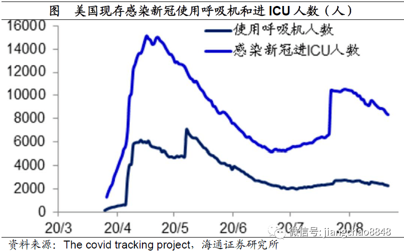 病毒导致人口_人口过多导致住房问题(3)