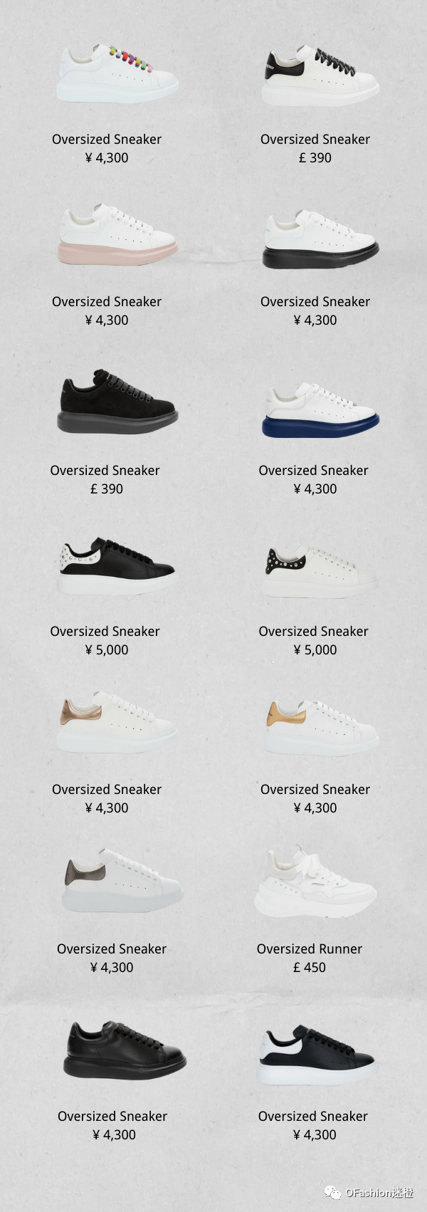 Hobo|想要一篇看全76款Alexander McQueen sneakers？安排！