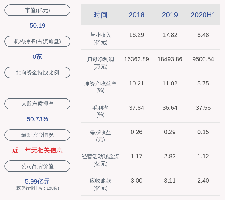 生物|注意！金河生物：减持计划时间已过半 副董事长李福忠、实际控制人王晓英合计减持80万股