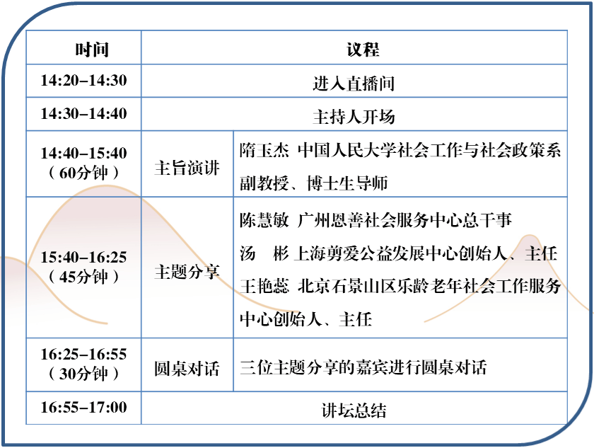 陕西人口老龄化调查报告2020_陕西老龄化人口占比图(3)