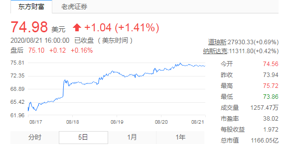 组织|经过17年的组织管理探索 28万人的京东获得了增长新引擎