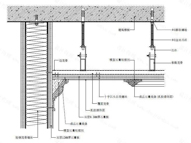 装饰工程天花三维图解细部节点及工艺做法