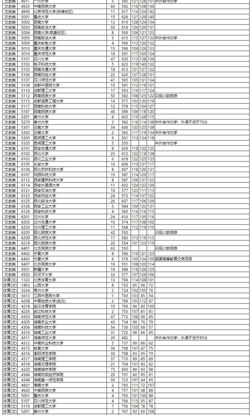 最新炎陵县人口总数_最新早上好图片(3)