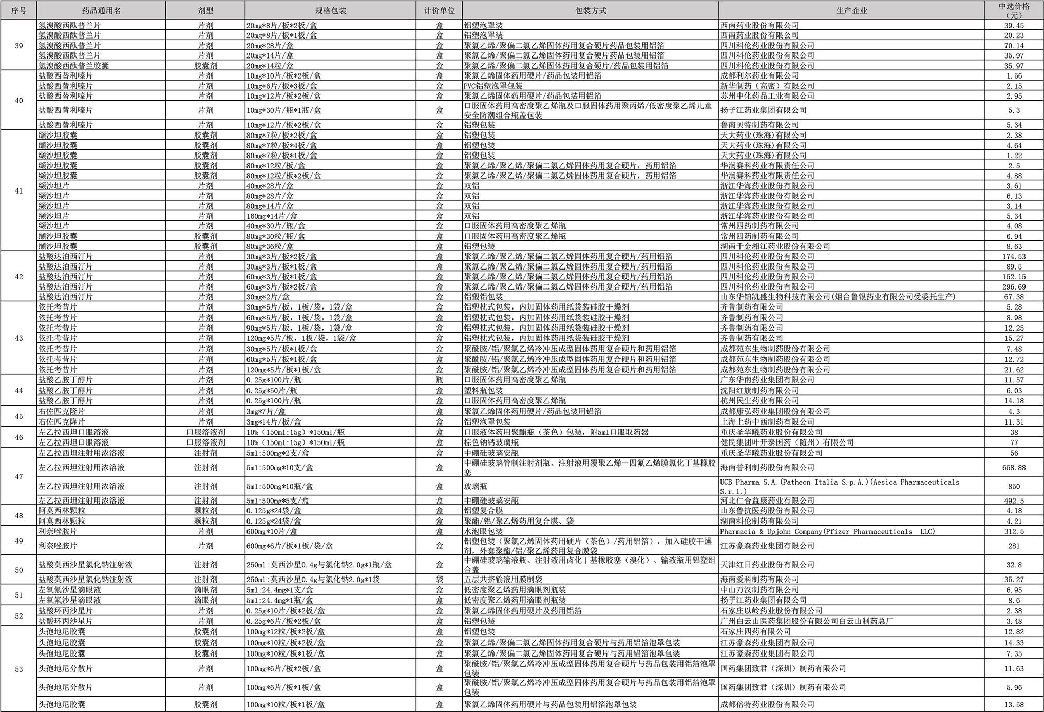 企业购买的原材料为什么不计入gdp(3)