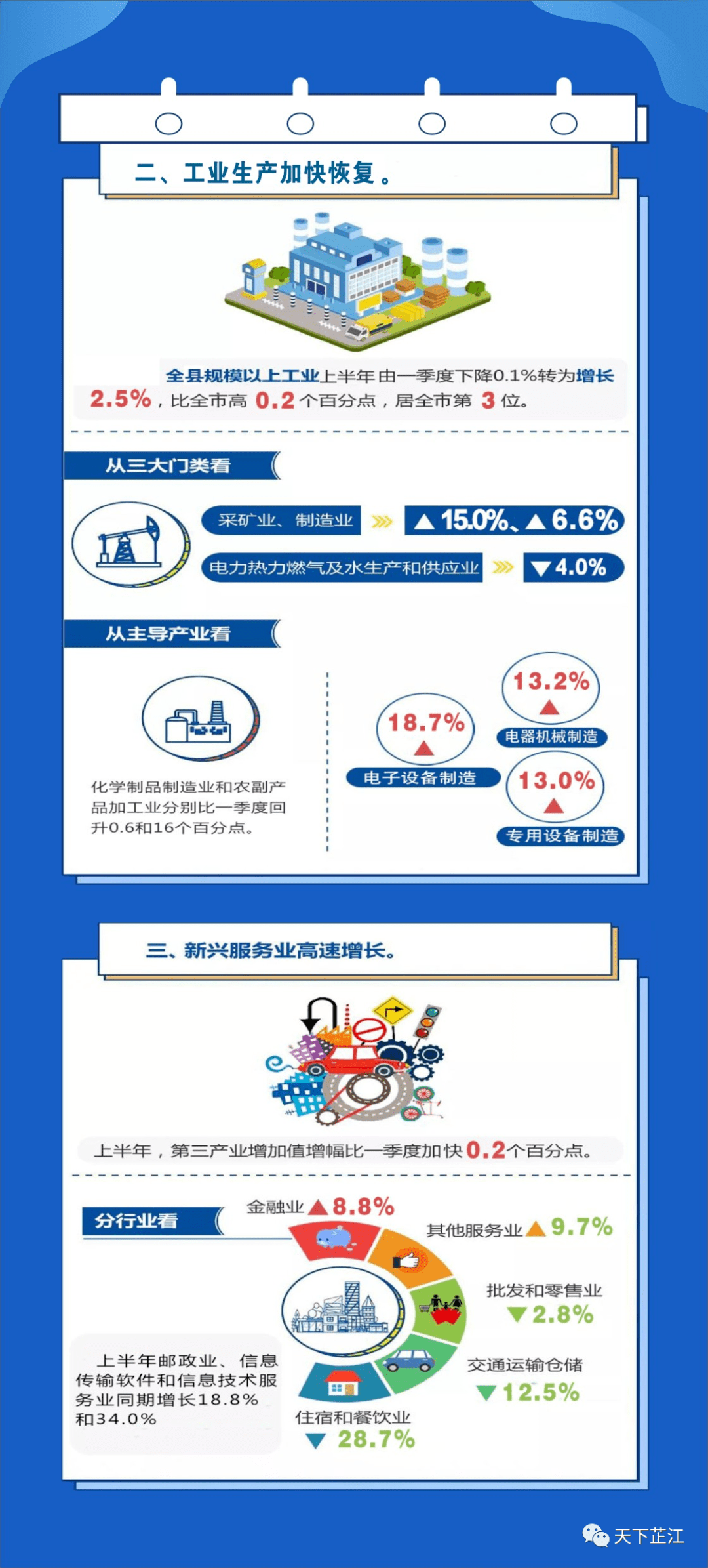 芷江 GDP_芷江受降纪念馆图片