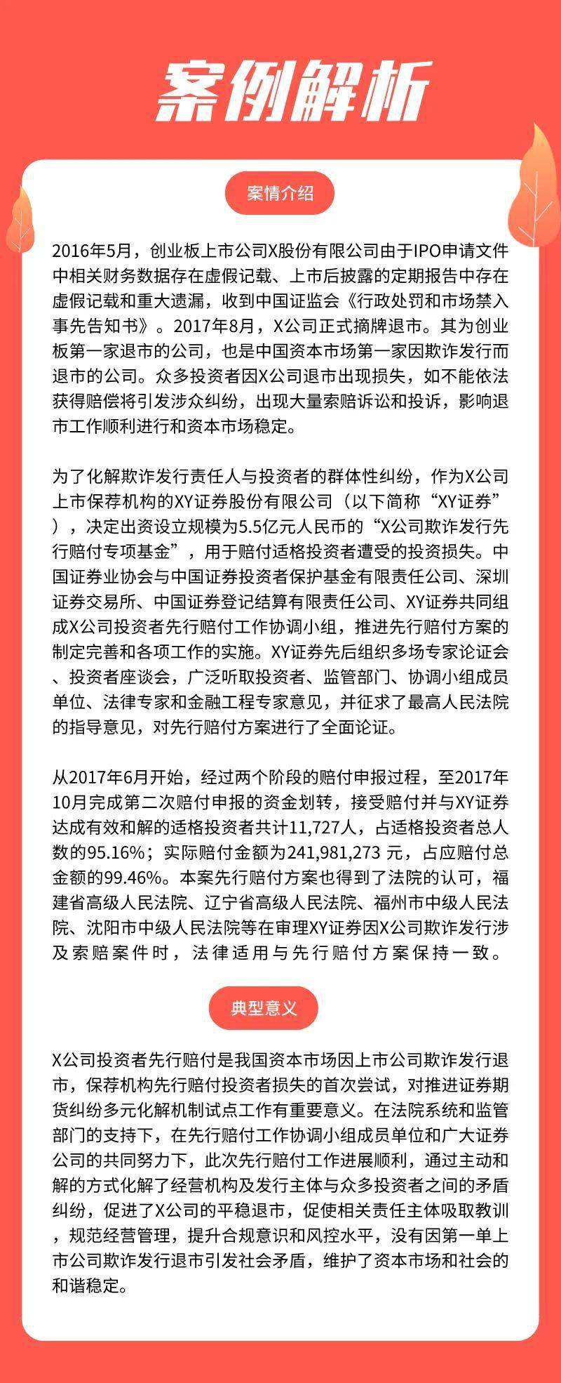 发行股票|欺诈发行股票上市回购，不单是IPO还包括上市公司再融资、并购重组