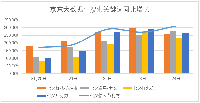 我国人口的历史数据_央视 过半受访者认为健康状况是影响幸福感第一要素