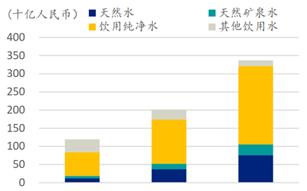 人均饮水_饮水安全手抄报(3)