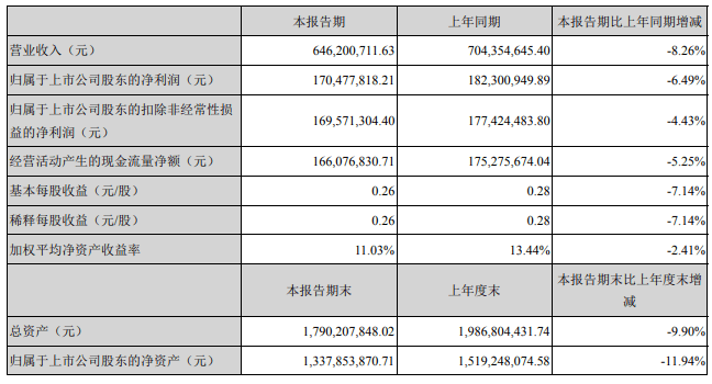 浙江黄岩2020上半年g_浙江台州黄岩图片