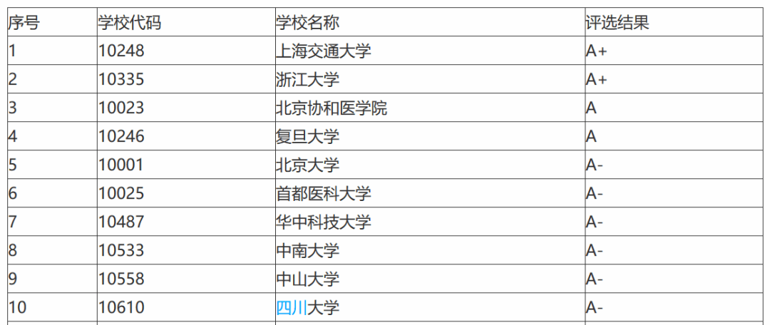 工程力学排名_工程力学受力分析图
