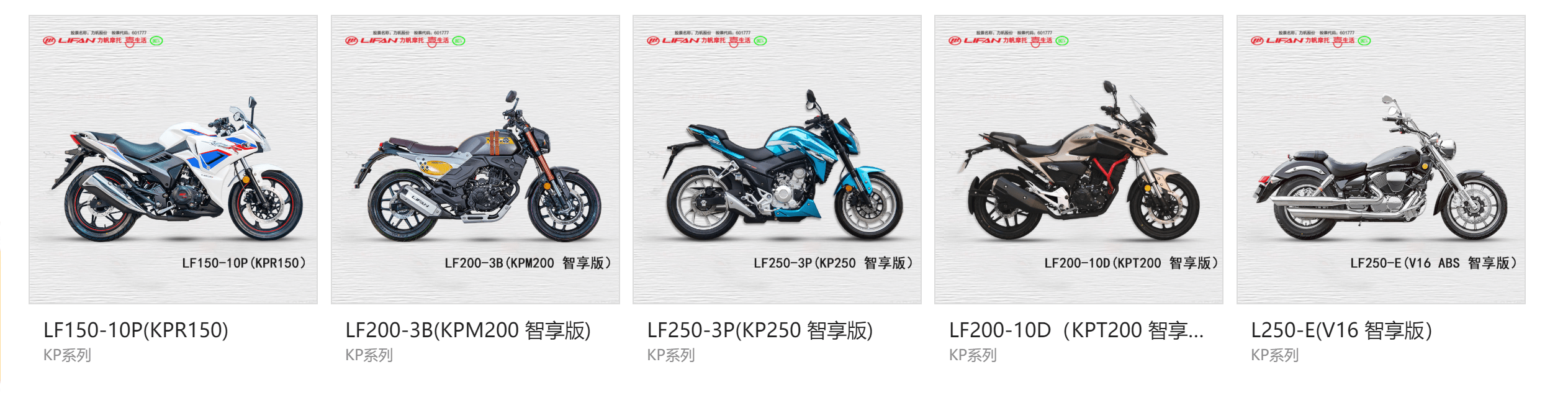 嘉利|今日“披星戴帽”！力帆重整已“箭在弦上”，摩托车业务成最后一根稻草？