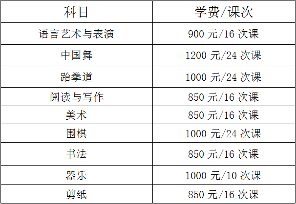 2020年潼南区gdp_2020年潼南高铁规划图(3)