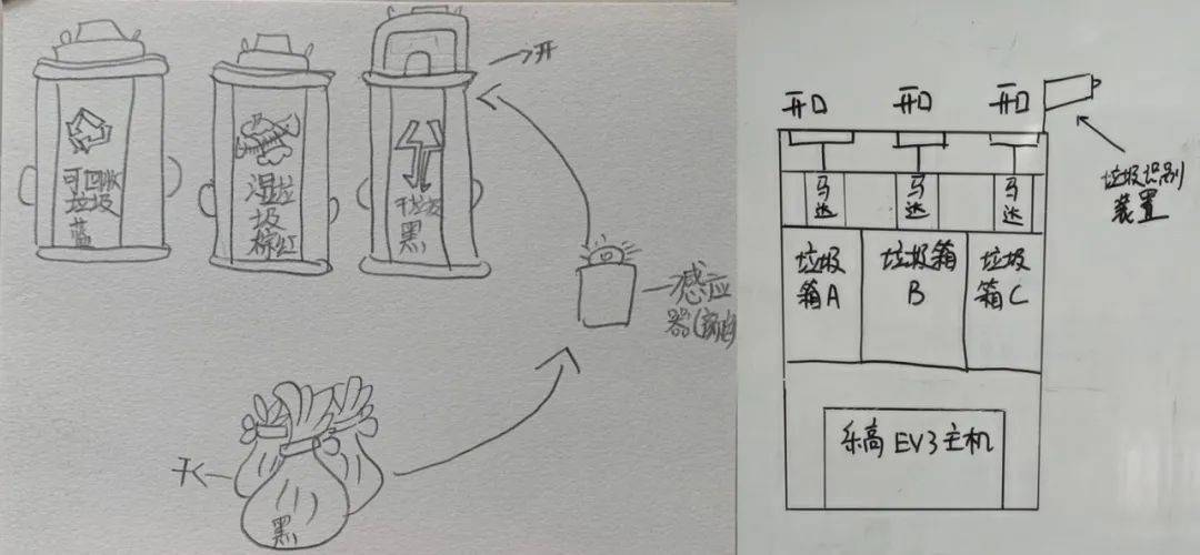 "小发明,好方法,金点子"活动接下去将进入正式评审阶段