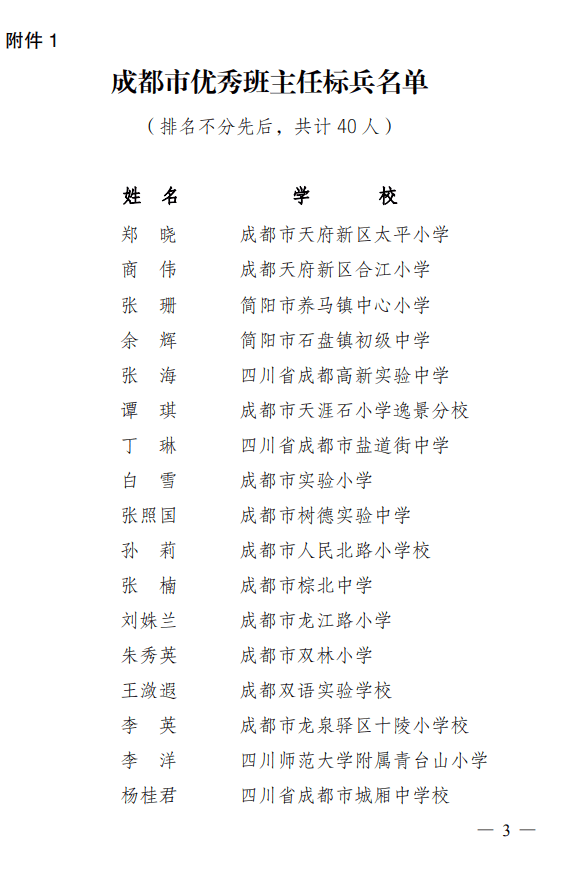 成都|2020成都优秀班主任、优秀德育工作者、优秀高校辅导员出炉