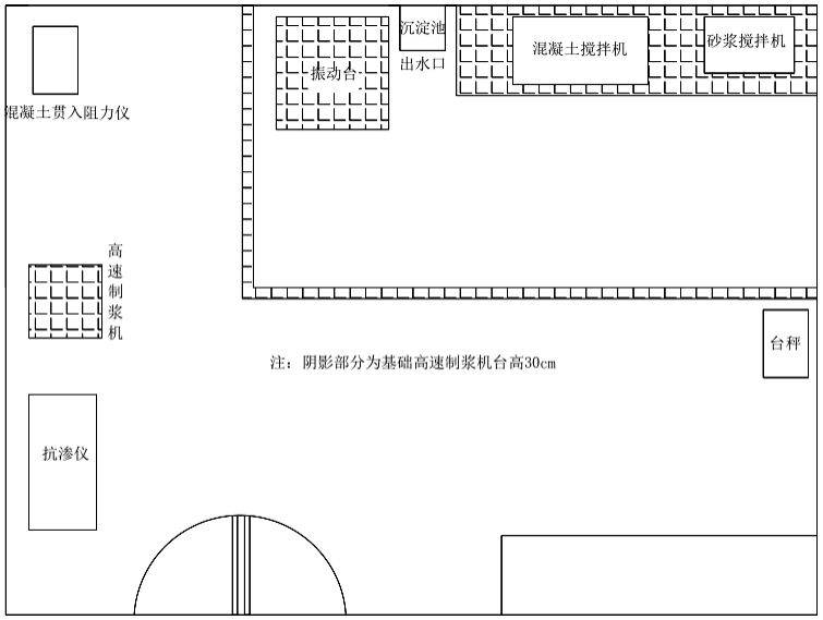 值得收藏:某高速公路工地试验室标准化建设方案